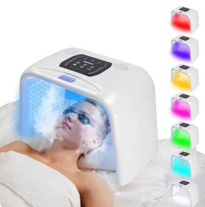 Skin Care - 7-Color LED Light Therapy Skin Rejuvenator